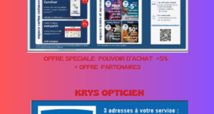 POUVOIR ACHAT OPTIQUE